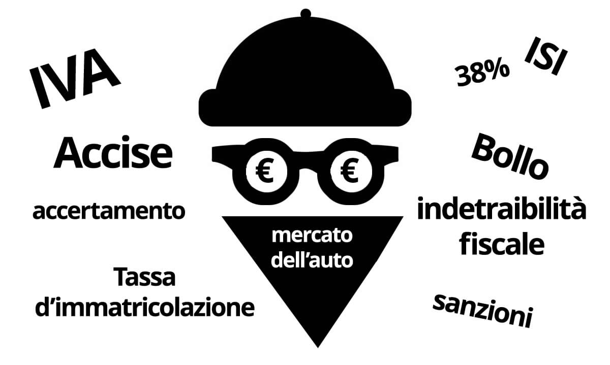 La solita vecchia storia: una presa per il... collo!